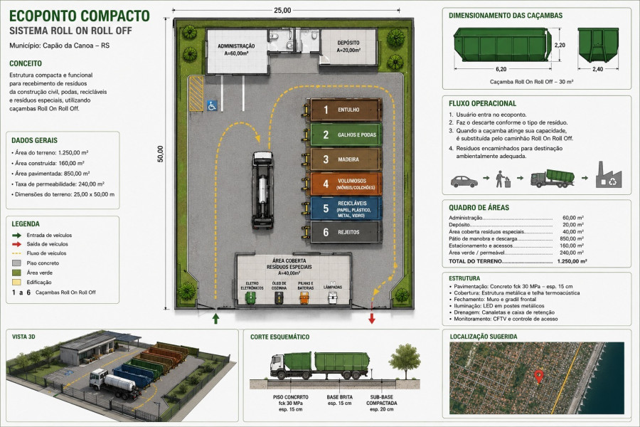 projeto-para-novo-ecoponto-compacto